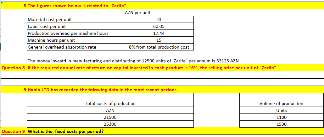 8 The figures shown below is related to "Zarifa"