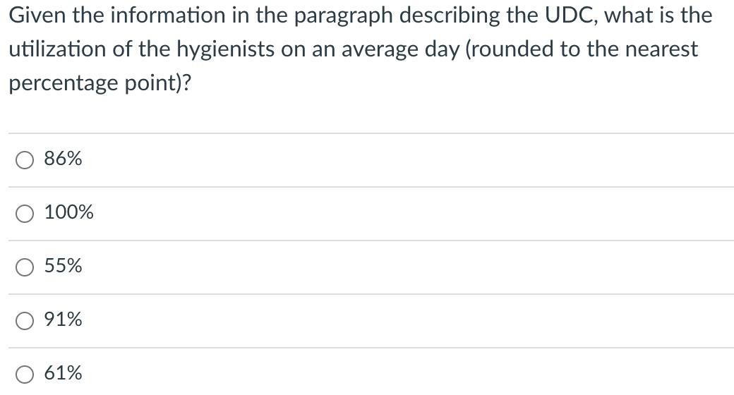 The University Dental Clinic (UDC) serves as a