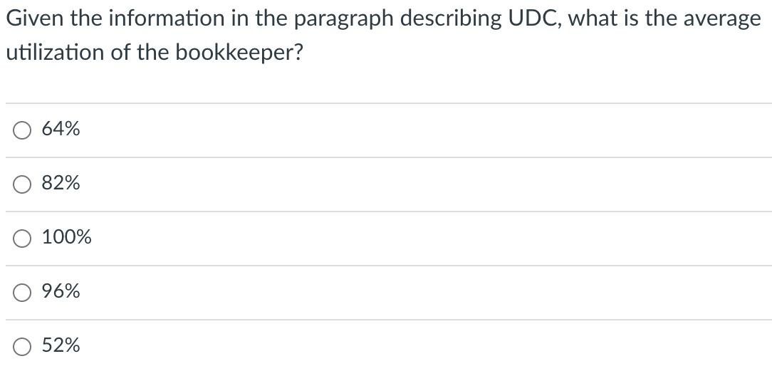 The University Dental Clinic (UDC) serves as a