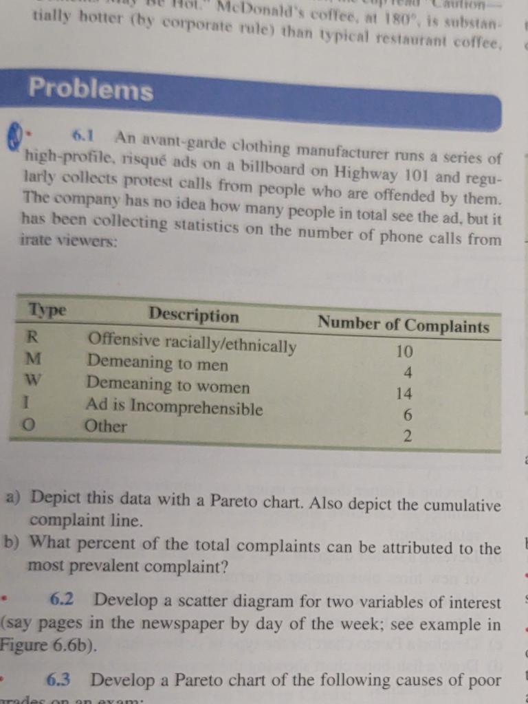 Hello , please help me to solve this problem 6.1