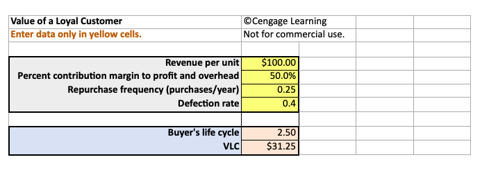 Spreadsheet Use the Excel template VLC to find