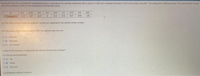 During the Final Four demand for baseball jerseys