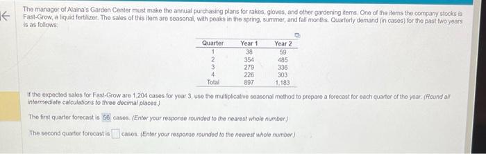 The manager of Alaina's Gatden Center must make