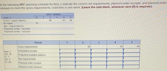 In the following MRP planning schedule for Item