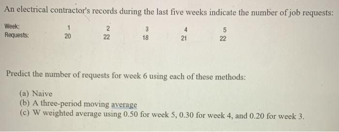 An electrical contractor's records during the
