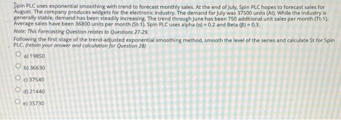 Ipin PLC uses exponential smoothing with trend to