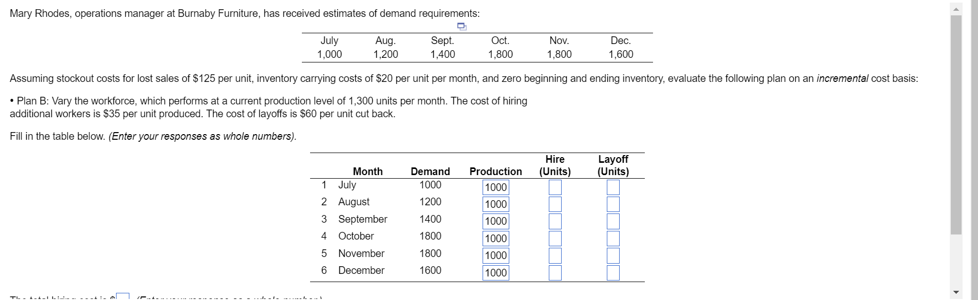 Mary Rhodes, operations manager at Burnaby