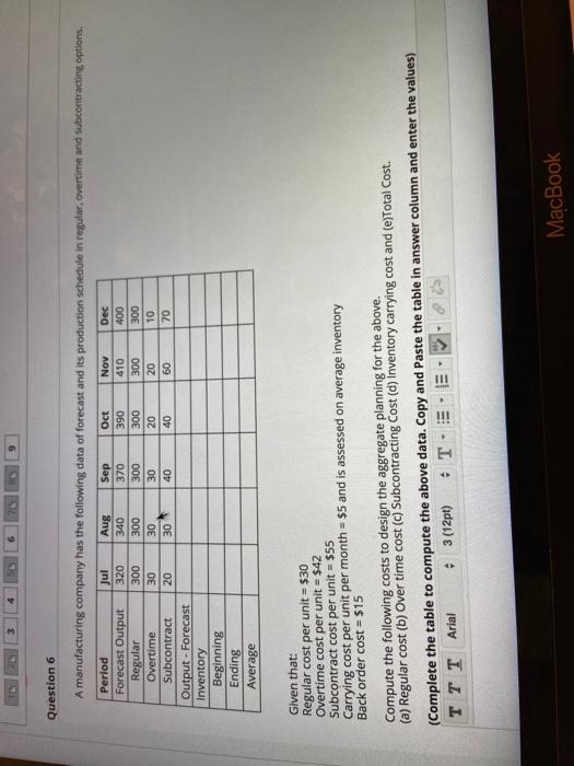 A manufacturing company has the following data of