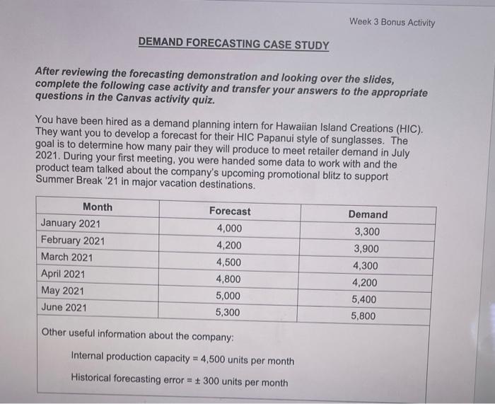 Week 3 Bonus Activity DEMAND FORECASTING CASE