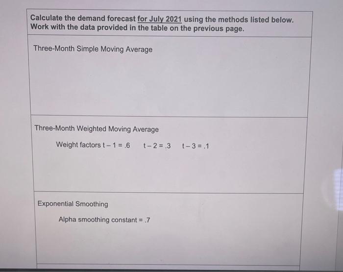 Week 3 Bonus Activity DEMAND FORECASTING CASE