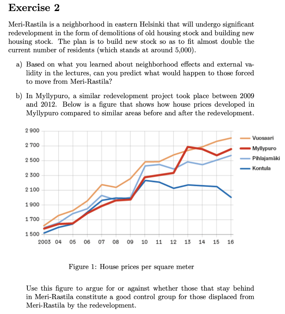Exercise 2 Meri-Rastila is a neighborhood in