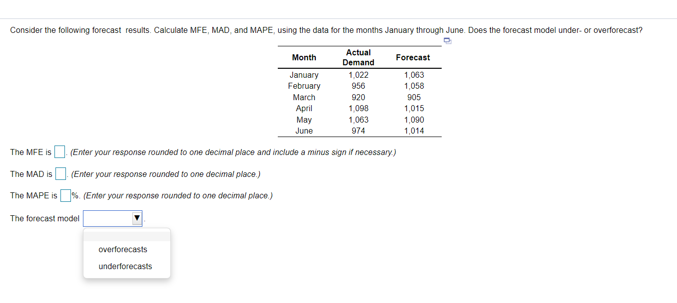 Consider the following forecast results.