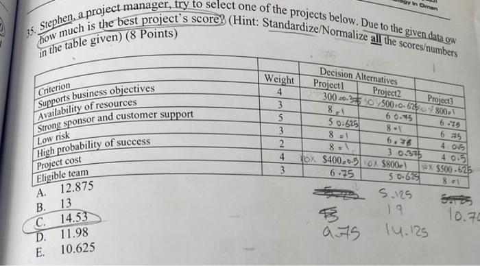 in Oman 35. Stephen, a project manager, try to