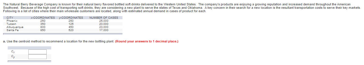 The Natural Berry Beverage Company is known for