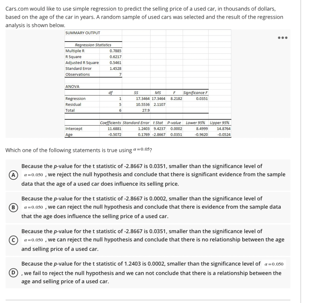Cars.com would like to use simple regression to