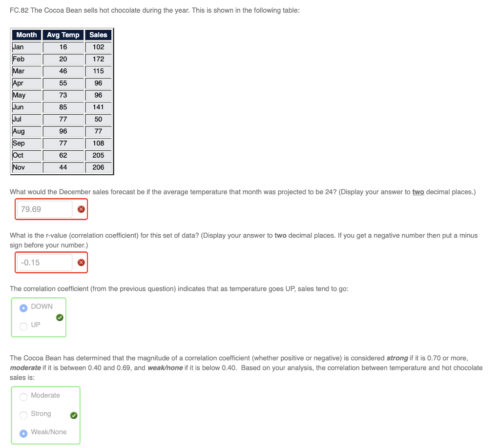 FC.82 The Cocoa Bean sells hot chocolate during