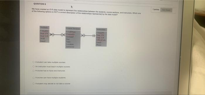 QUESTIONS We have ER du moment them. We of the