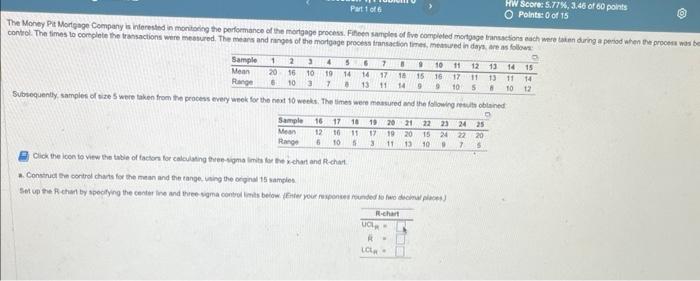 help Click the icon to view the tabie of fackon