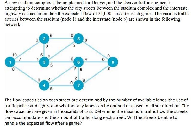 A new stadium complex is being planned for