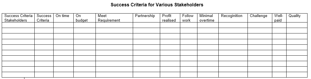 In line with the pmbook project management