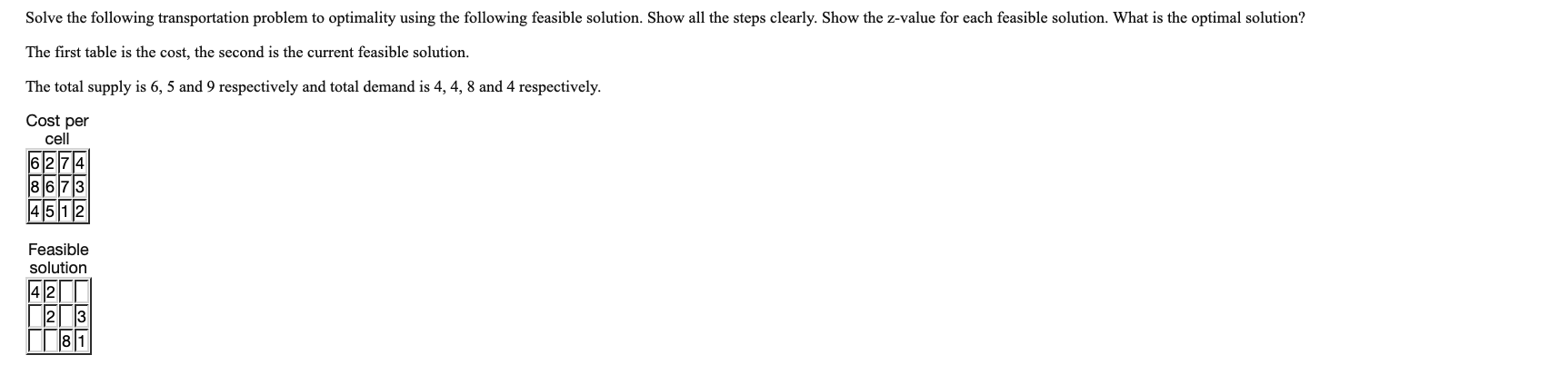 Solve the following transportation problem to