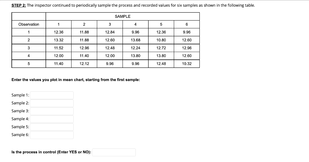 A quality inspector took five samples, each with