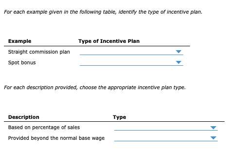 Human Resources class, Options : For each example