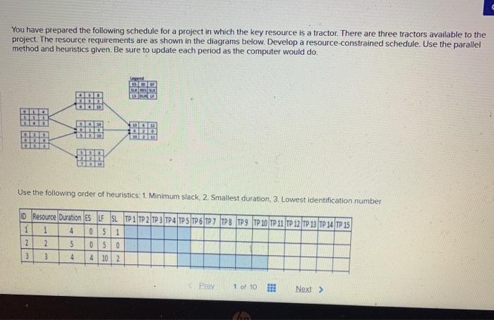 Need a solution to entire problem. Legend ESID