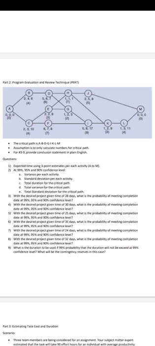 Part 2: Program Evaluation and Review Technique