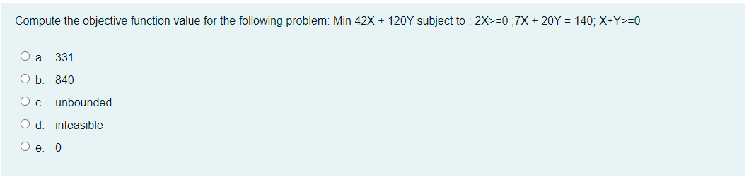 Compute the objective function value for the