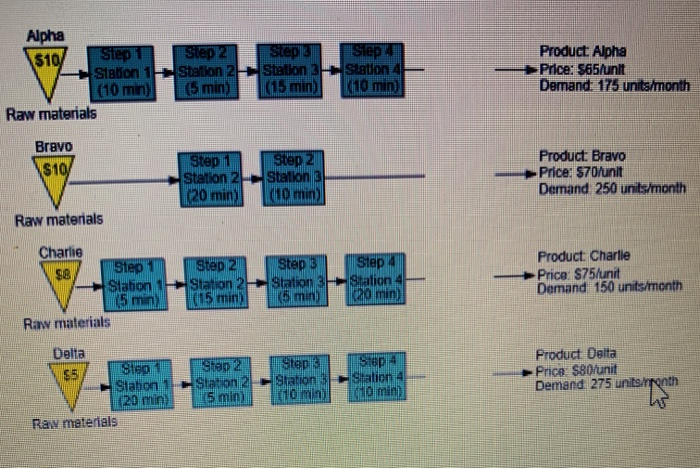 what is the correct answer to this problem please
