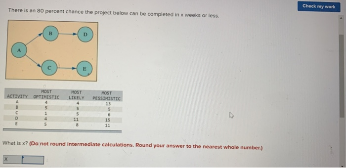 7 There is an 80 percent chance the project below