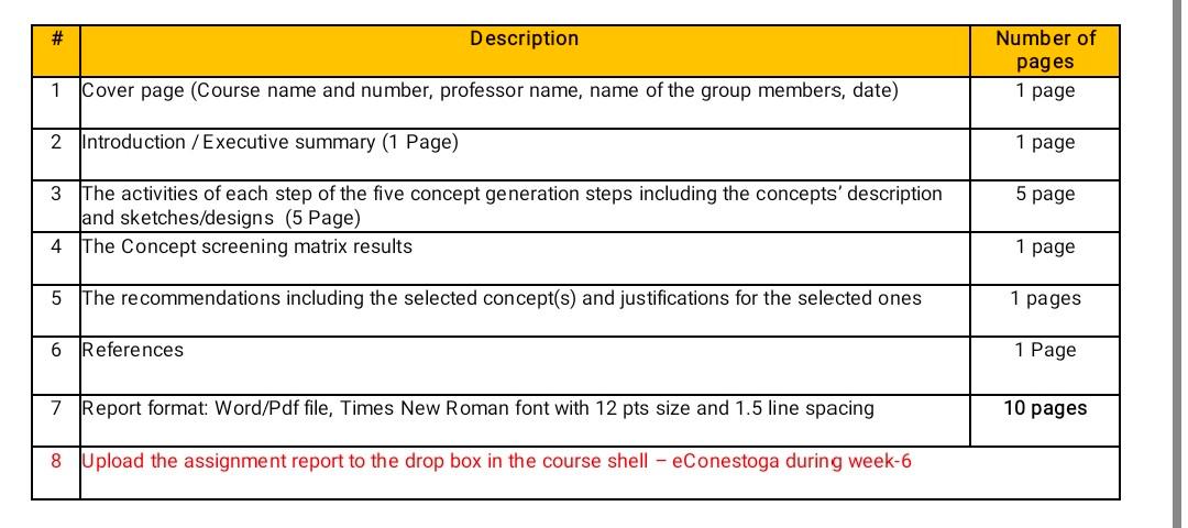 I need perfect ans not like reference please