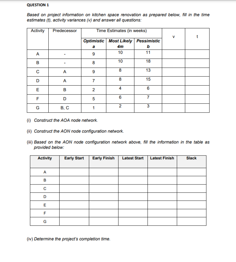 QUESTION 1 Based on project information on