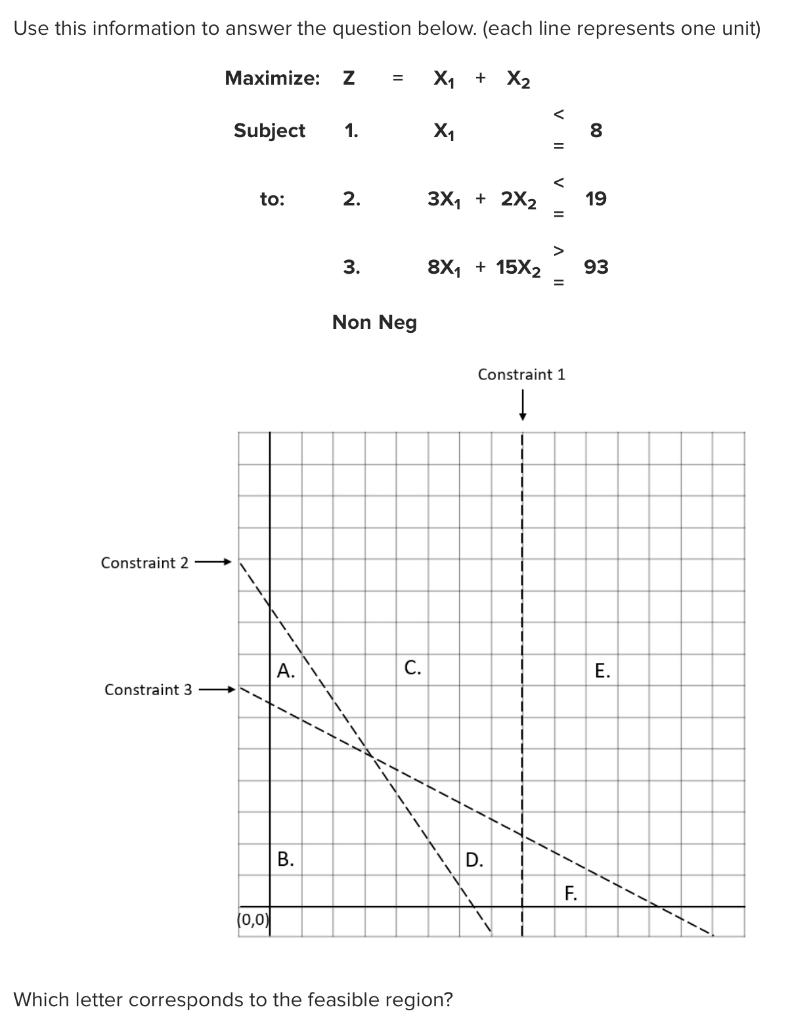 Use this information to answer the question