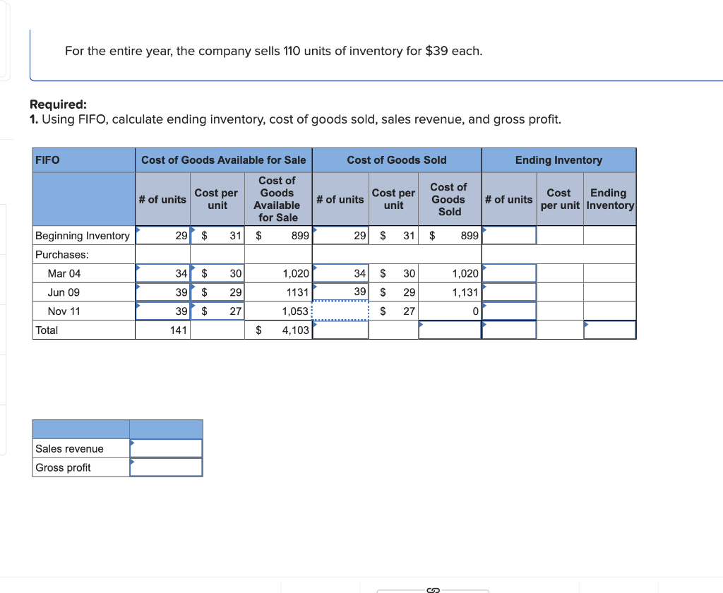 (The following information applies to the