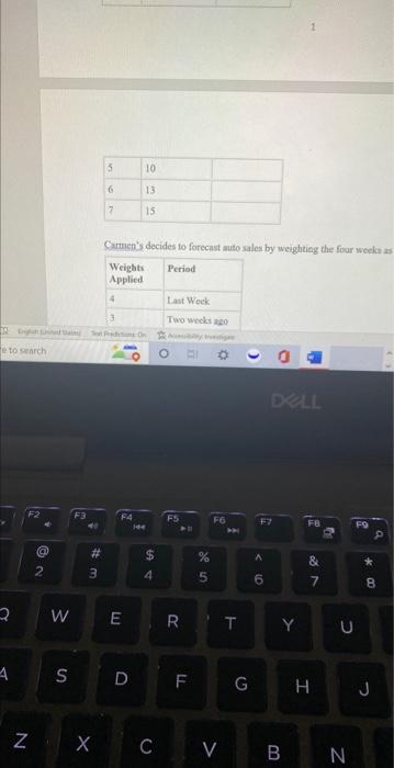 i need help Auto sales at Carmen's Chevrolet are