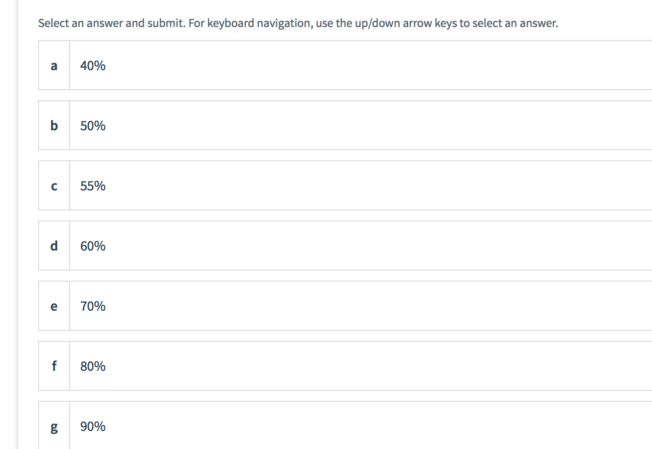 Airline company X wants to determine how many