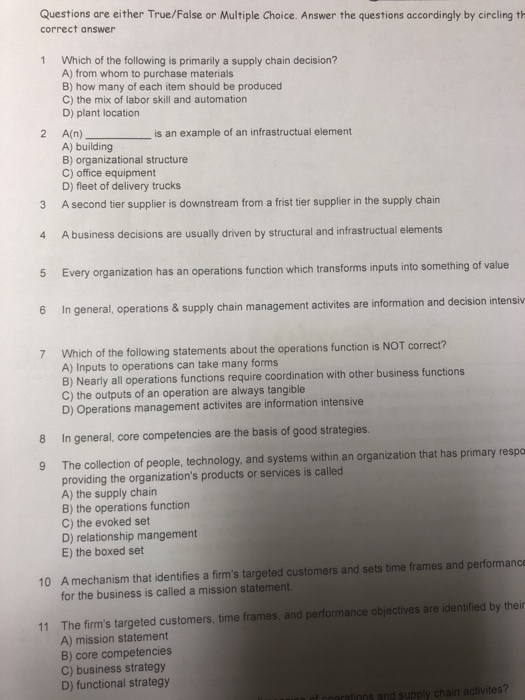 which of the following is primarily a supply