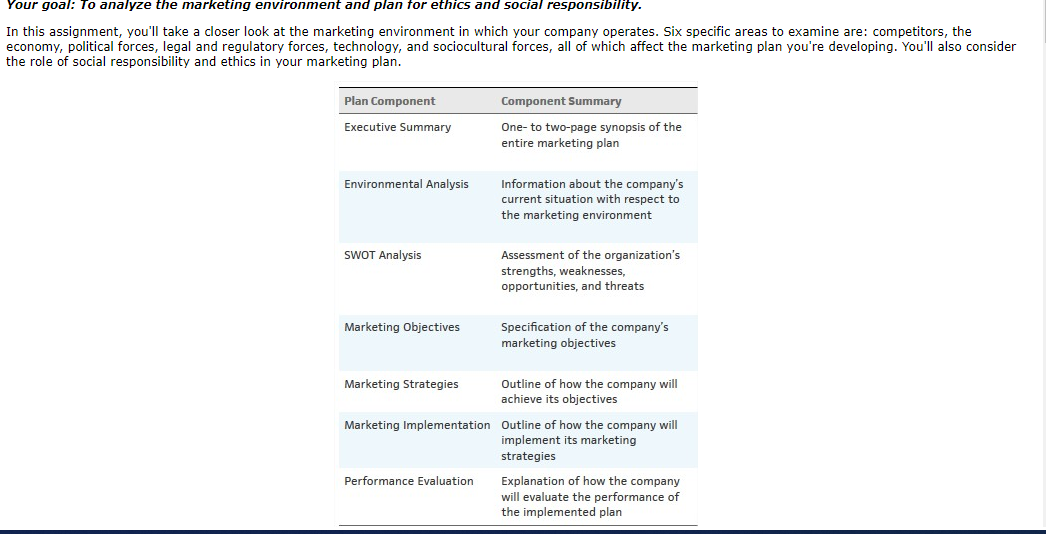 1. Your first step in analyzing the marketing
