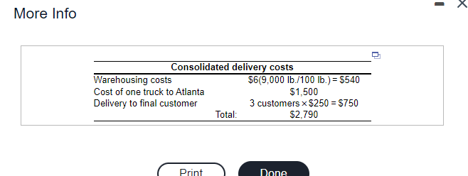 Bruin Logistics handles hundreds of shipments