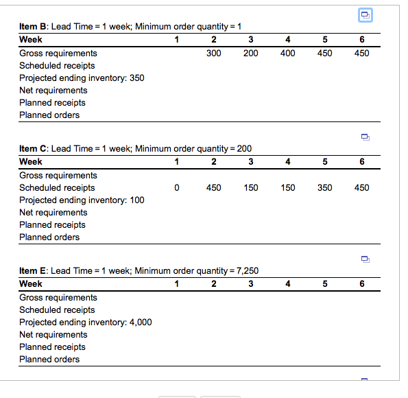 The following figure shows the bill of material