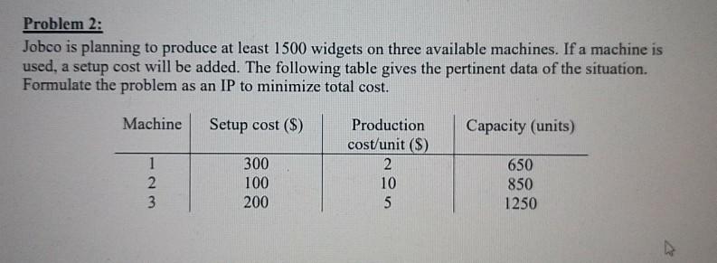 i would like to see the solution manually please