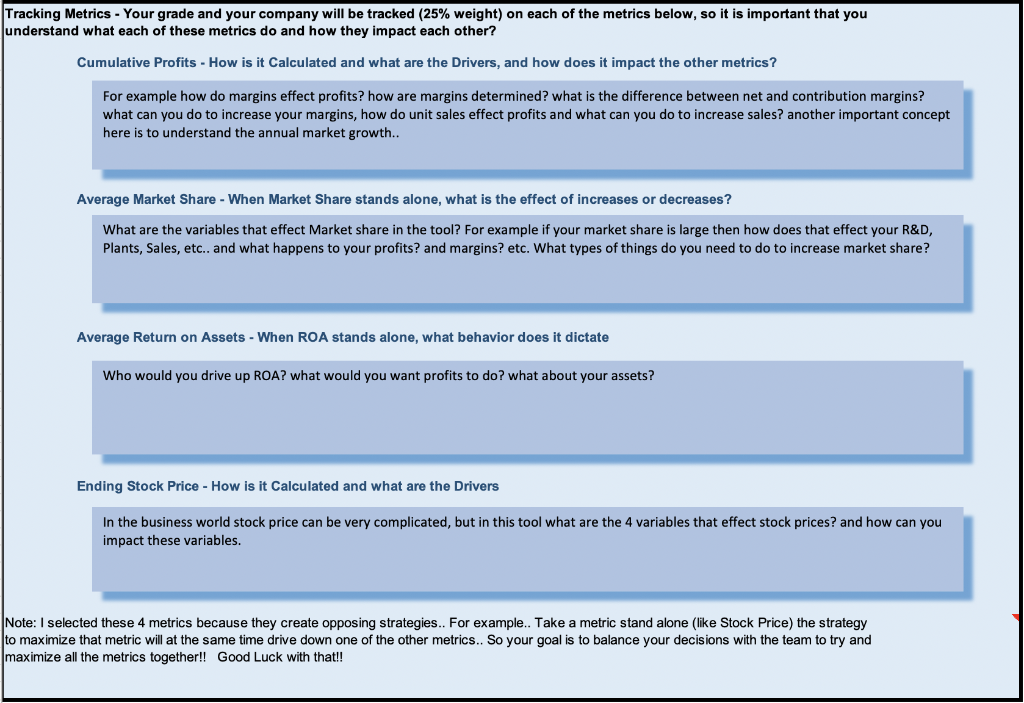 Company Profile Going to the Top Team Name: Team