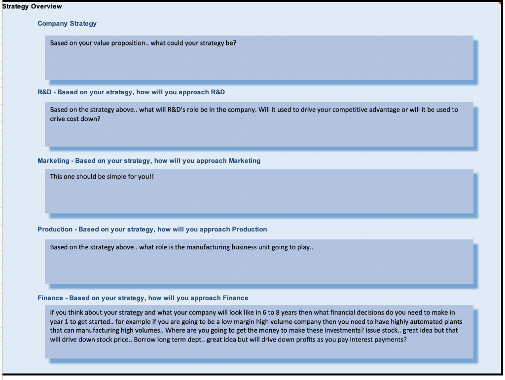 Company Profile Going to the Top Team Name: Team