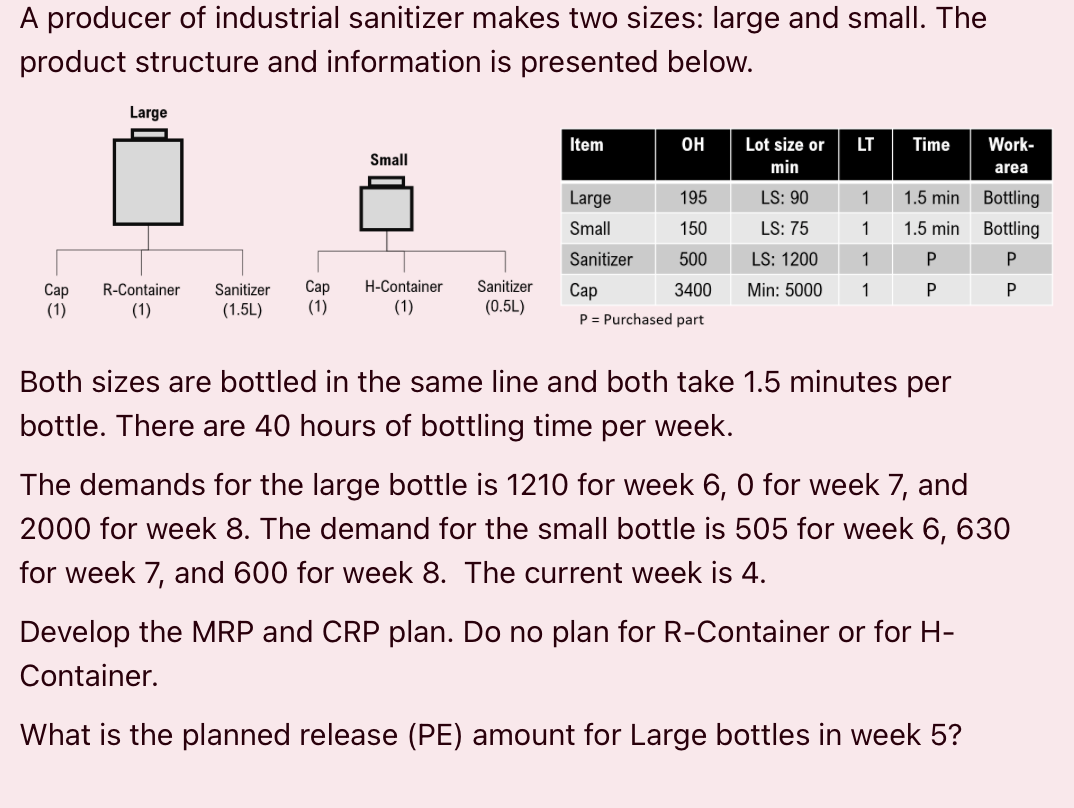 1. What is the planned release (PE) amount for
