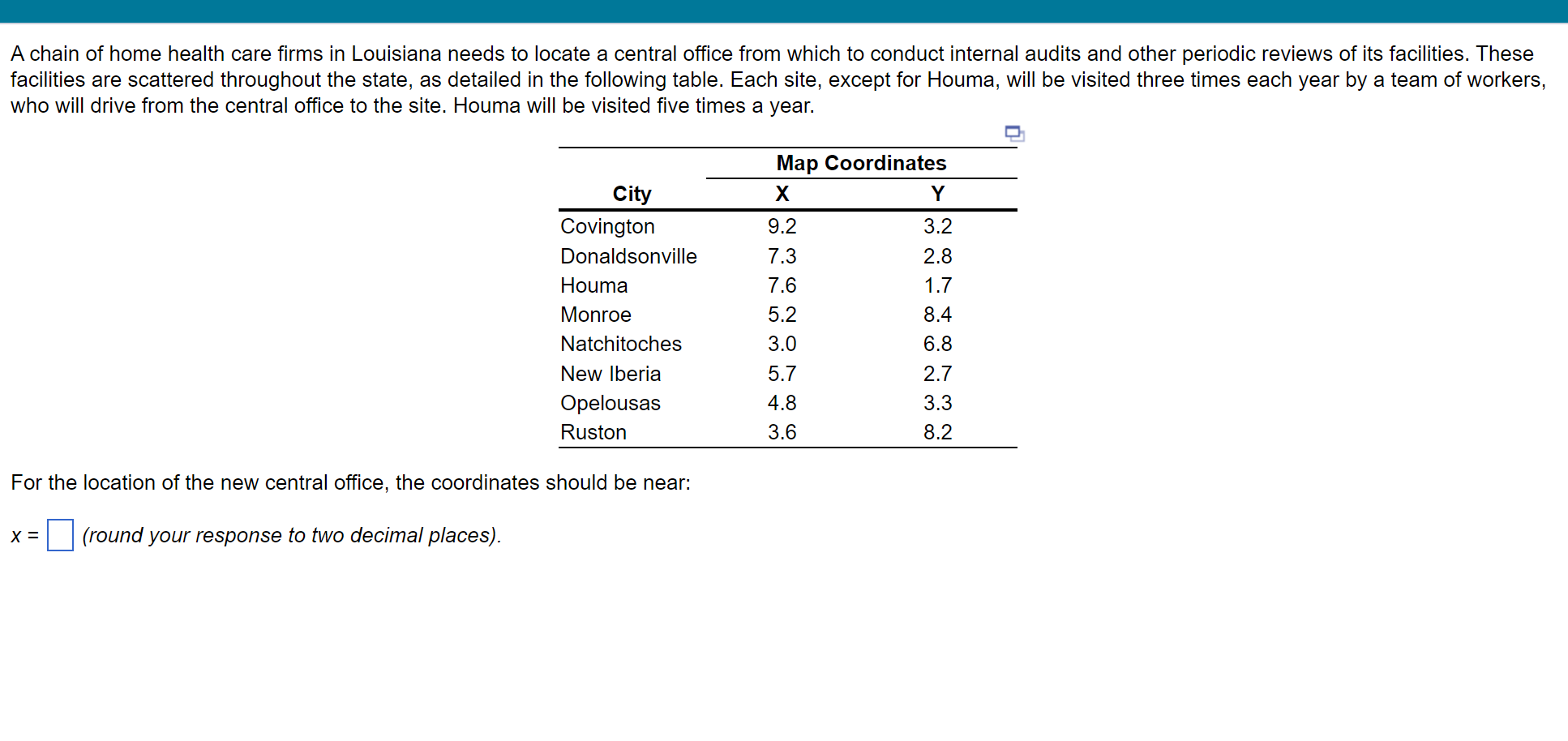 Can you also find coordinates for Y too? A chain