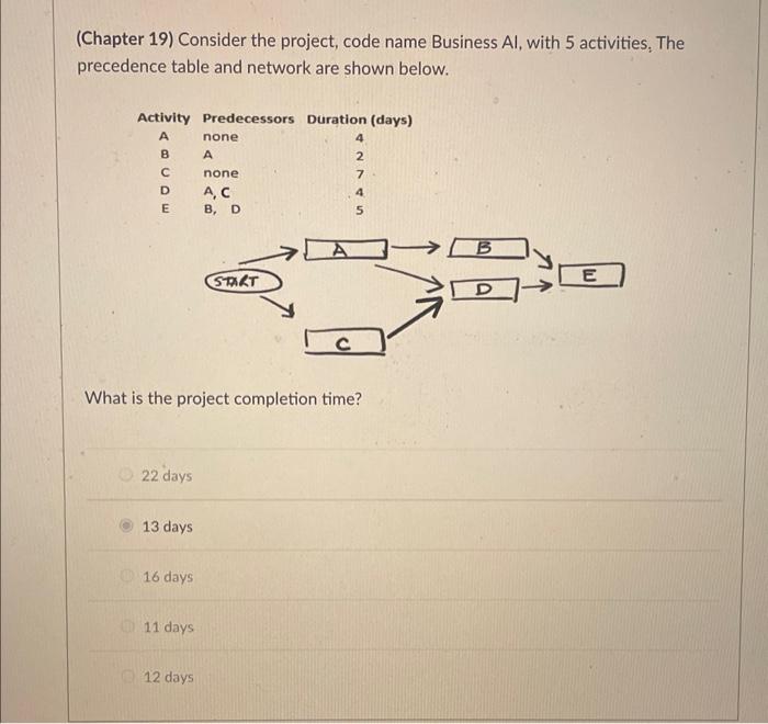 (Chapter 19) Consider the project, code name