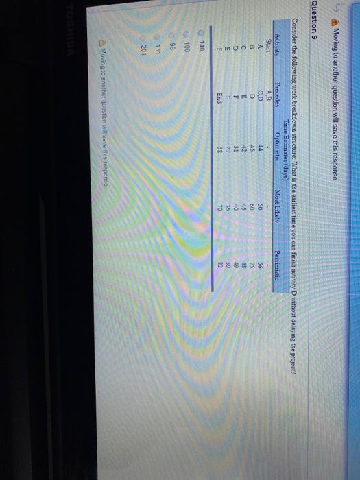 A Moving to another question will save this