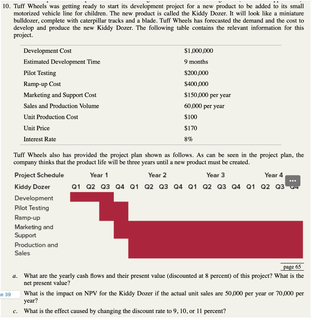 11 10. Tuff Wheels was getting ready to start its
